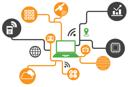 Secure Internet of Things system