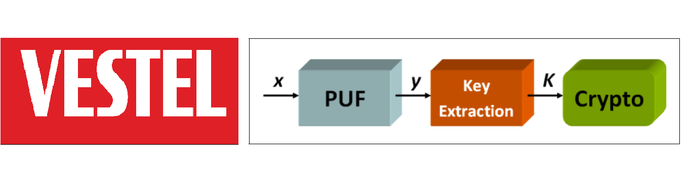 Physically unclonable function-based FPGA security project